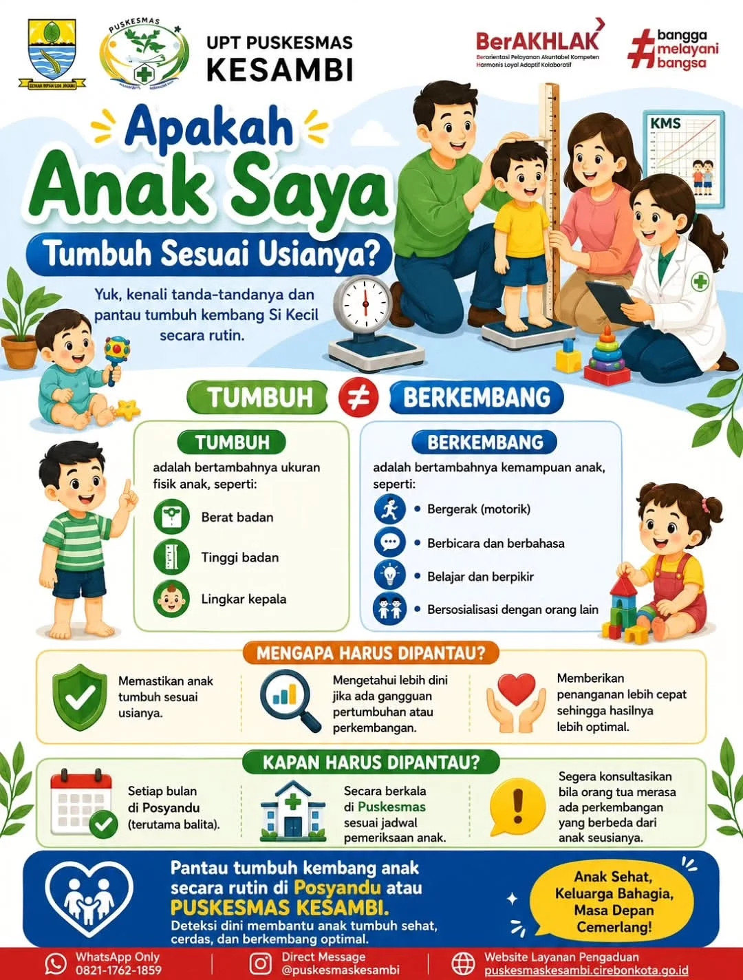 Apakah Si Kecil sudah tumbuh dan berkembang sesuai usianya